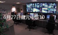 6月27日鑫元中證1000指數增強發起式C凈值下跌2.10%