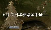 6月20日華泰紫金中證500指數增強發起C凈值下跌1.01%