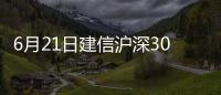 6月21日建信滬深300紅利ETF發起式聯接A凈值下跌0.18%