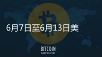 6月7日至6月13日美棉出口簽約量和裝運量增長