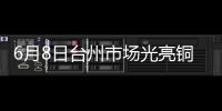 6月8日臺州市場光亮銅價格61400元/噸