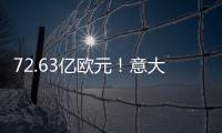 72.63億歐元！意大利2月能源赤字同比增長超兩倍