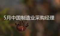 5月中國制造業采購經理指數為50.2%%