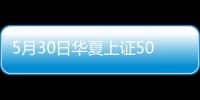 5月30日華夏上證50AH優選指數(LOF)A凈值下跌0.47%