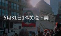 5月31日1%關稅下美棉M1