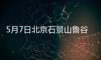 5月7日北京石景山魯谷街道久筑社區核酸檢測地點在哪？