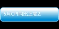 5月CPI同比上漲2.7% 創(chuàng)15個(gè)月以來(lái)新高