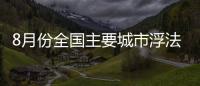 8月份全國主要城市浮法玻璃繼續(xù)回升,市場研究