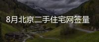 8月北京二手住宅網簽量同比上漲31% 價格博弈持續