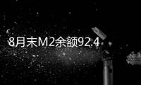 8月末M2余額92.49萬億 同比增13.5%