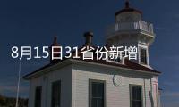 8月15日31省份新增本土530+1838分布在這些城市