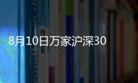 8月10日萬家滬深300成長ETF凈值上漲0.48%