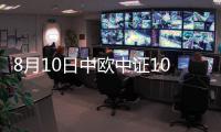 8月10日中歐中證1000指數增強A凈值上漲0.01%