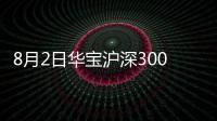 8月2日華寶滬深300增強(qiáng)A凈值下跌1.00%