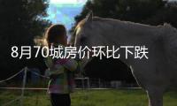 8月70城房價環(huán)比下跌城市增加 專家:預售資金監(jiān)管需更靈活政策