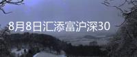 8月8日匯添富滬深300指數增強C凈值下跌0.18%