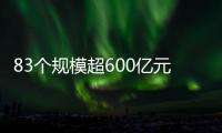 83個規模超600億元項目聯袂登場！混改年末沖刺，諸多紅利可期