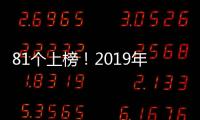 81個(gè)上榜！2019年工業(yè)互聯(lián)網(wǎng)試點(diǎn)示范項(xiàng)目名單公布