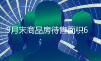 9月末商品房待售面積64537萬平方米，同比增長18.3%