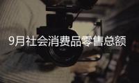 9月社會消費品零售總額為35295億元 同比增長3.3%