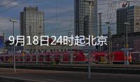 9月18日24時起北京油價調整價格表一覽