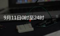 9月11日0時至24時北京新增15例本土確診病例