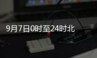 9月7日0時至24時北京新增7例本土確診和3例無癥狀