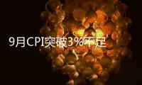 9月CPI突破3%不足懼 經濟企穩續攻勢