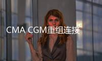 CMA CGM重組連接土耳其、亞得里亞海、馬耳他和利比亞的航線