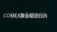 COMEX黃金期貨日內漲幅達1%