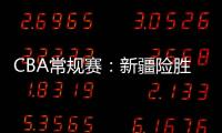 CBA常規賽：新疆險勝江蘇收獲5連勝，江蘇慘遭7連敗