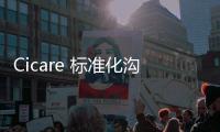 Cicare 標準化溝通模式，讓溝通更有效