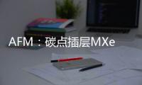 AFM：碳點插層MXene薄膜電極構建高性能柔性超級電容器 – 材料牛