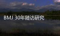 BMJ 30年隨訪研究：多種慢病出現(xiàn)越早 癡呆癥風(fēng)險越高