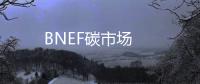 BNEF碳市場