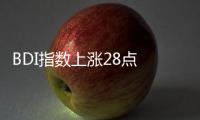 BDI指數(shù)上漲28點(diǎn) 報(bào)1748點(diǎn) 各船型全線(xiàn)上揚(yáng)