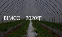 BIMCO：2020年全球集裝箱船運量估計下降1.5%