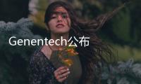 Genentech公布了新的六年骨質疏松癥數據