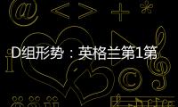 D組形勢：英格蘭第1第2難取舍 死亡組次名獲利？