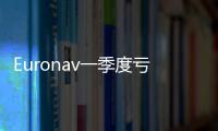 Euronav一季度虧損3910萬美元