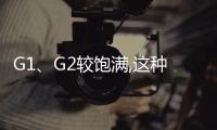 G1、G2較飽滿,這種評價試管嬰兒卵子質量的方法,獨特又好用