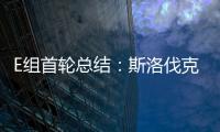 E組首輪總結(jié)：斯洛伐克暫鎖定第一 西班牙前景堪憂