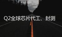 Q2全球芯片代工、封測企業排名：中國企業獨占六席：掌控全球？