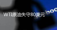 WTI原油失守80美元/桶，為3月15日以來首次