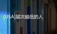 [USA]層次越低的人，越喜歡炫耀這四樣東西