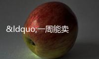 “一周能賣一個月的量” 機構:八成房企國慶期間認購量環比大增