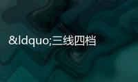 “三線四檔”面臨調整,房企頭上的“緊箍咒”有望松一松