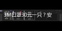 3M口罩30元一只？安徽一藥房被擬罰35萬