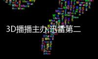 3D播播主辦,迅雷第二屆全景視頻大賽4月15日正式啟動