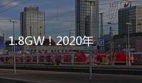 1.8GW！2020年保加利亞可再生能源發電量占發電總量20%